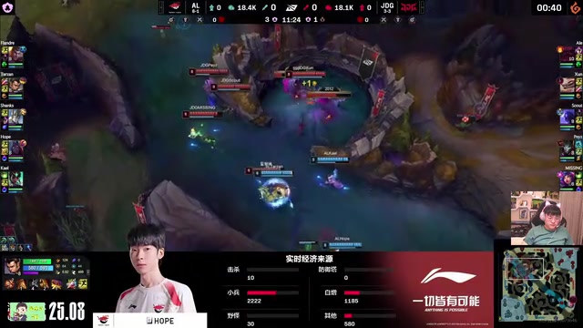 金年会体育Uzi看阿乐奥恩作用巨大首局战胜AL：阿乐别送，你是最棒的！